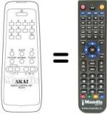 Replacement remote control RC51A