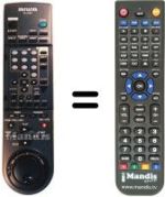 Replacement remote control Aiwa FX4000