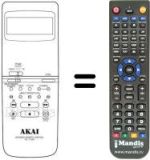 Replacement remote control RC-V252E