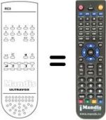 Replacement remote control RC3