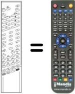 Replacement remote control RC348