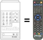 Replacement remote control RC4002