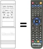 Replacement remote control RC68