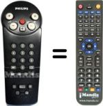 Replacement remote control Philips 28PT910A