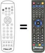 Replacement remote control Finlux CTW2827T