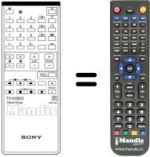 Replacement remote control Samsung RM646