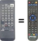 Replacement remote control RM-RX1001