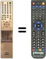 Replacement remote control Aiwa AVJ-X33