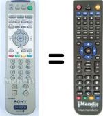 Replacement remote control Sony KV-21FV1E