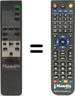 Replacement remote control RMT-V252