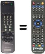 Replacement remote control RMT-V259E