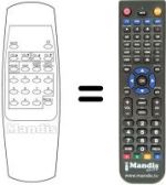Replacement remote control SCHNEIDER STV3650 (ver. 2)