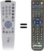Replacement remote control Grundig M72-420 DOLBY