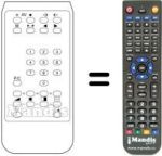 Replacement remote control SCHNEIDER STV21427