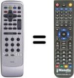 Replacement remote control Thomson 21111810