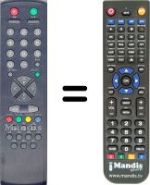 Replacement remote control Brandt 2180RI