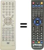 Replacement remote control NordMende DVRX14SE