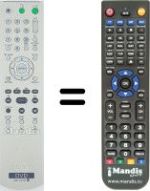 Replacement remote control Sony DVP-NS29
