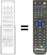 Replacement remote control Nokia SAT1100