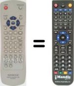 Replacement remote control Kenwood DVF3250