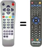 Replacement remote control POWER SKY PS1900CR
