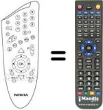 Replacement remote control Nokia MEDIAMASTER 9650S