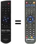 Replacement remote control Grundig GDV200