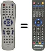 Replacement remote control Amstrad DX3025