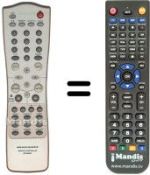 Replacement remote control RC7000DV