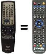 Replacement remote control RC-AVL04