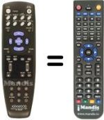 Replacement remote control RC-D0306