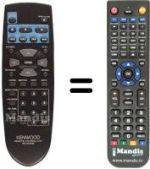 Replacement remote control RC-D0508