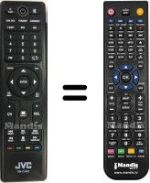 Replacement remote control RM-C3402
