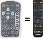 Replacement remote control REMCON2218
