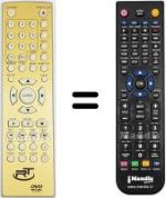 Replacement remote control REMCON2225