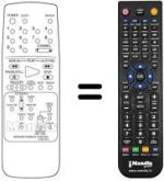 Replacement remote control 0766072270