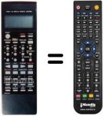 Replacement remote control 076G00O030