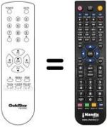 Replacement remote control 105-230C