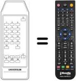Replacement remote control 105-520L