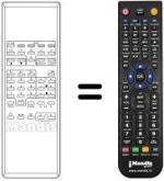 Replacement remote control CE 91 / 54