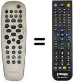Replacement remote control Aristona 15 PF 7835