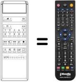 Replacement remote control Imperial 15 T 4