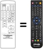Replacement remote control 2190 T