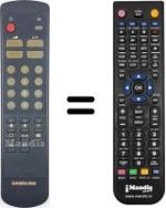 Replacement remote control 3F14-00032-140