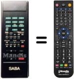 Replacement remote control 4A 10 M