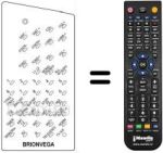 Replacement remote control 517.99.1011