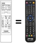 Replacement remote control RVR-530E