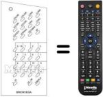 Replacement remote control 660.01.0111