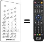 Replacement remote control 660.01.0131