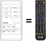 Replacement remote control 72220 L